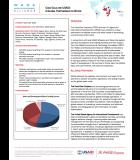 Photo Credit: Water and Development Alliance